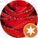 Candice Martin Candice Martin